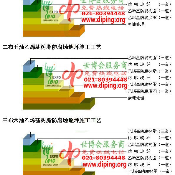 老河口乙烯基防腐蚀地坪,乙烯基酯地坪,乙烯基酯防腐蚀地坪,乙烯基重防腐蚀地坪,乙烯基重防腐地坪,乙烯基重防腐自流平地坪产品图2